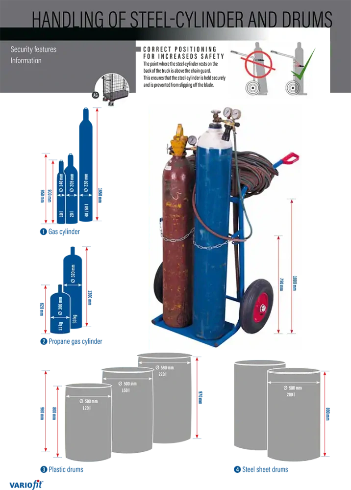 Rudla na plynové fľaše fk-1204/33, 1 fľaša propan 33 kg